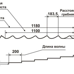 Металочерепиця Мегасіті крок міні 200 мм RAL 9006 0,4 Китай