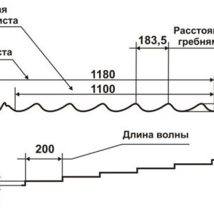 Металочерепиця Rauni Mini (колір 3005, глянець)
