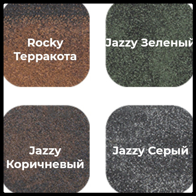 Коньково-карнизька черепиця Katepal-Brown