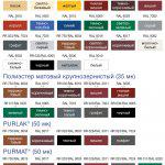 Рулонна гарячеоцинкована сталь 0,45 / RAL / PE 25 - Зображення 3
