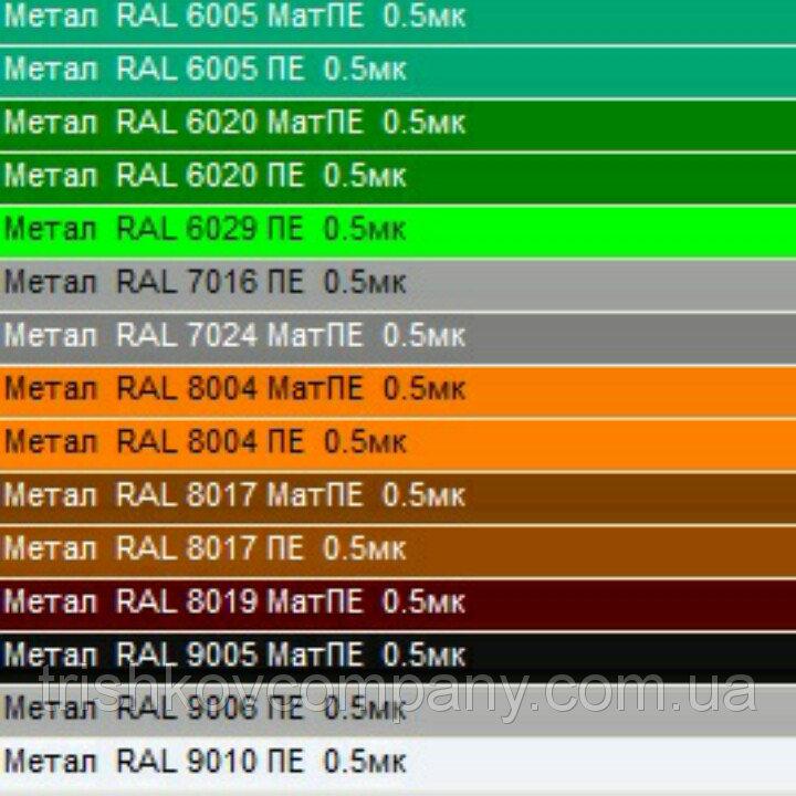 Гладкий лист 0,45 мм RAL-6005 1250 мм Юж Корея, з полімерним покриттям (Харків). - Зображення 9