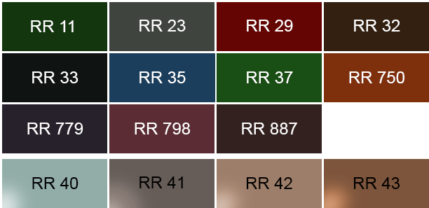Гладкий лист / Ruukki 50 / RR 887 / Pural Matt BT / 0,52 мм (1250 мм) - Зображення 5