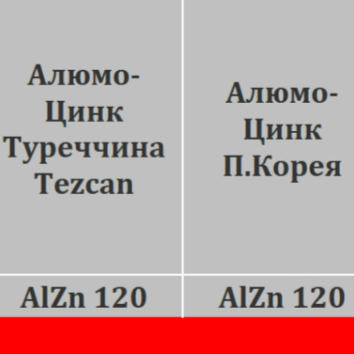 Алюмоцинкований Плоский гладкий лист 1250 мм 0,5 мм (Південна Корея) - Зображення 7
