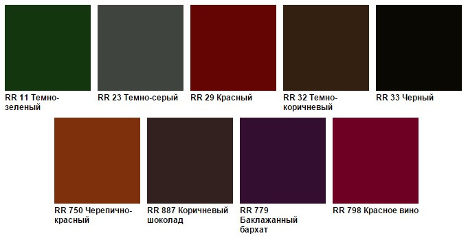 Гладкий лист / Ruukki 50 / RR 887 / Pural Matt BT / 0,52 мм (1250 мм) - Зображення 9