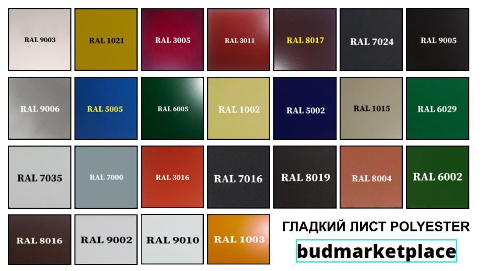 Глянсовий гладкий лист 0,7 мм / Arcelor Mittal / Ral - Зображення 7