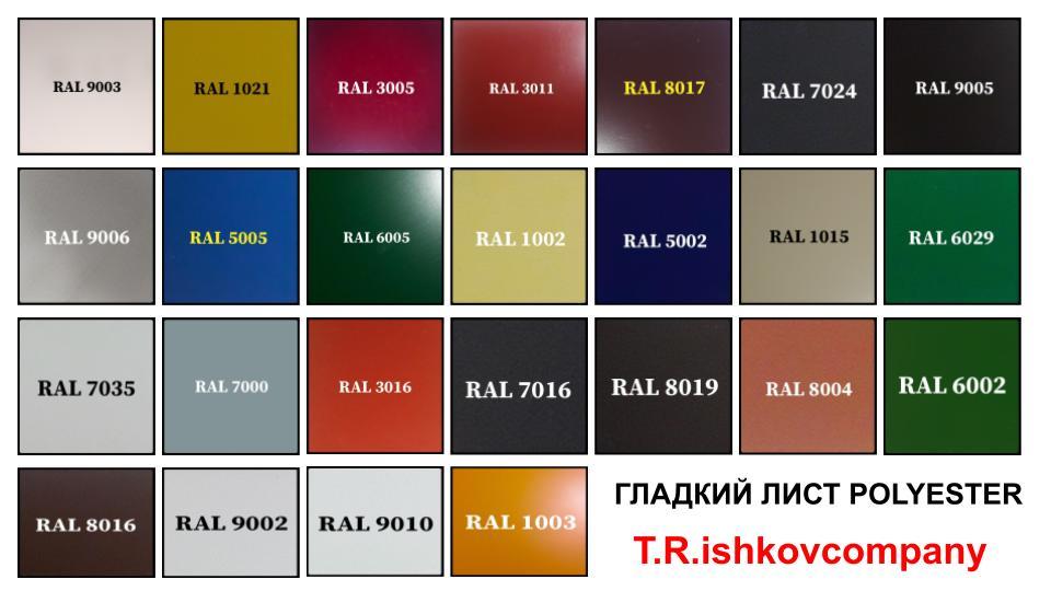 Гладкий лист 0,88 мм/RAL 9002/ширина 1500 мм/ArcelorMittal - Зображення 6